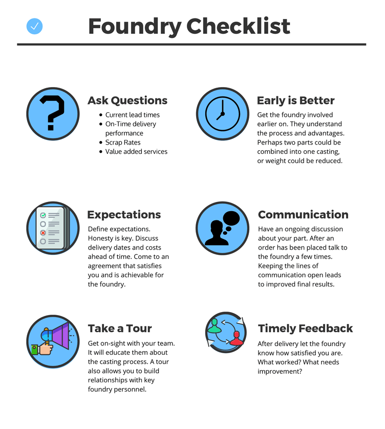 An infographic that explains how to get the most out of your relationship with your foundry.