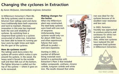 An article on changing cyclones in extraction