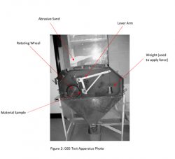 G65 Test Apparatus