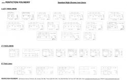 Penticton Foundry Standard Liners Summary