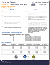 Myth vs Fact Sheet: High Chrome White Iron