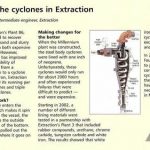 An article on changing cyclones in extraction industry.